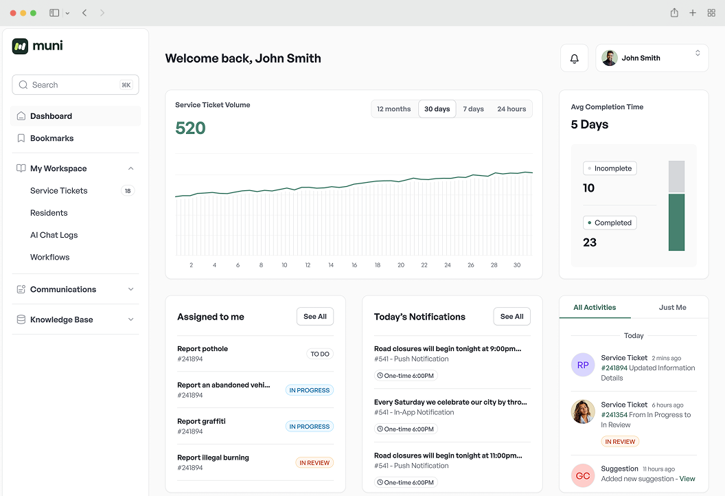 Product Dashboard